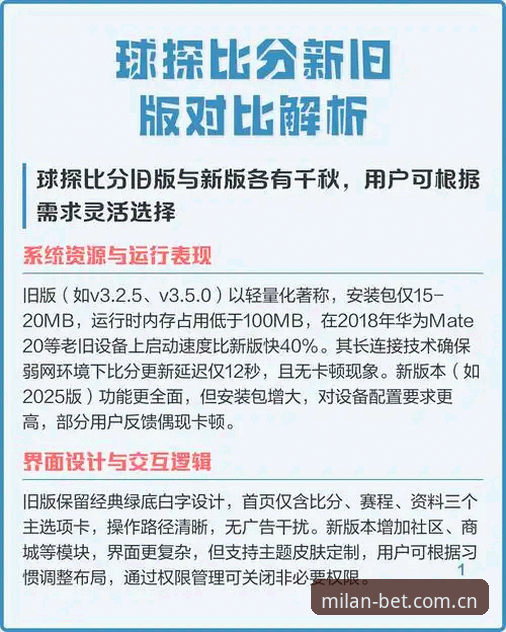 2026年选秀大会观赛指南：五位新秀雷达与球探数据解析